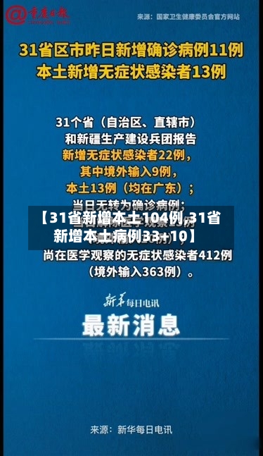 【31省新增本土104例,31省新增本土病例33+10】