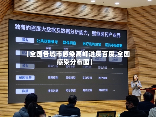 【全国各城市感染高峰进度百度,全国感染分布图】