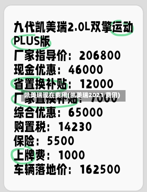 凯美瑞现在费用(凯美瑞2021 费用)