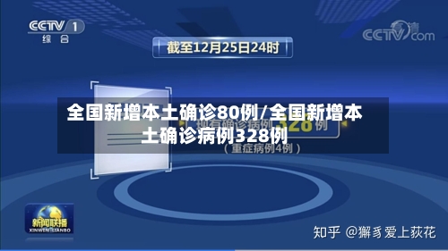 全国新增本土确诊80例/全国新增本土确诊病例328例
