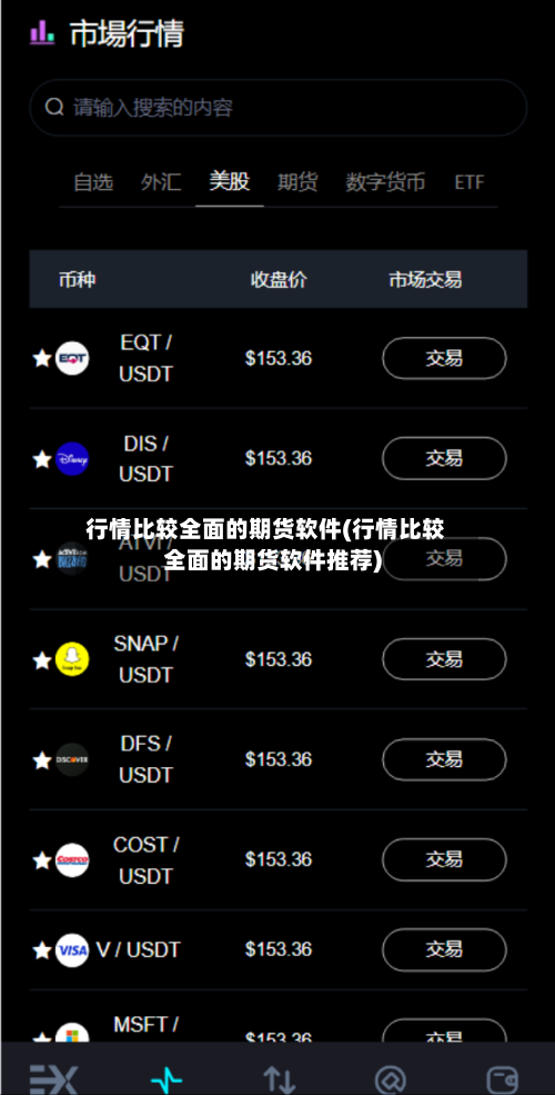 行情比较全面的期货软件(行情比较全面的期货软件推荐)