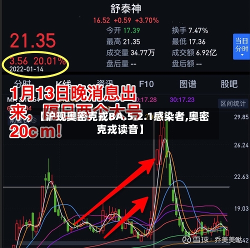 【沪现奥密克戎BA.5.2.1感染者,奥密克戎读音】