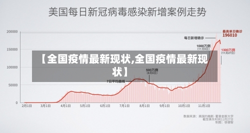 【全国疫情最新现状,全国疫情最新现状】