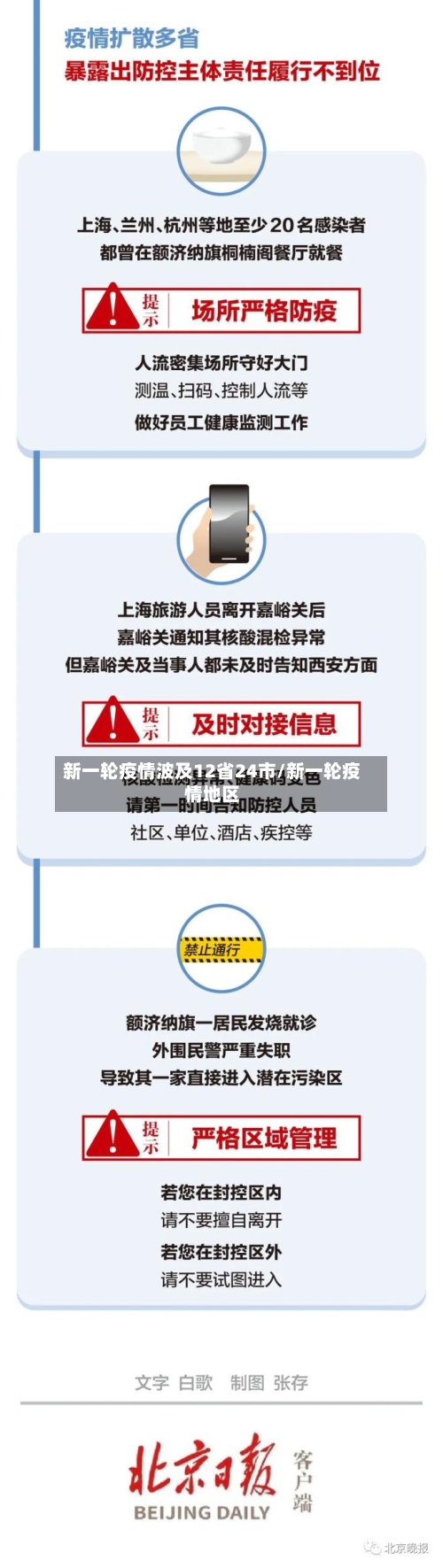 新一轮疫情波及12省24市/新一轮疫情地区
