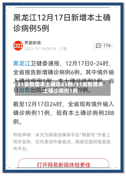 31省新增本土确诊21例/31省新增本土确诊病例1例