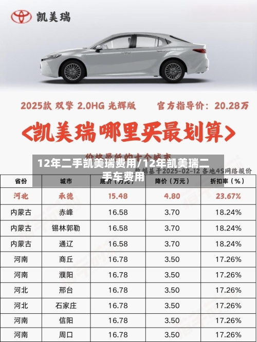 12年二手凯美瑞费用/12年凯美瑞二手车费用