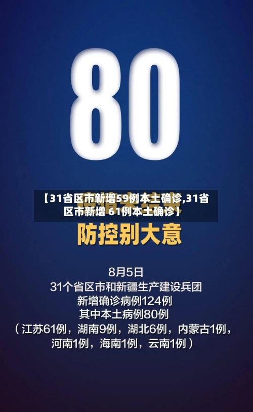 【31省区市新增59例本土确诊,31省区市新增 61例本土确诊】