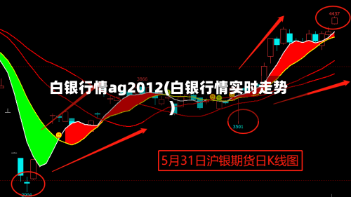 白银行情ag2012(白银行情实时走势)