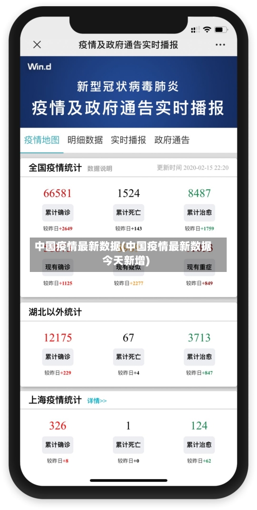 中国疫情最新数据(中国疫情最新数据今天新增)