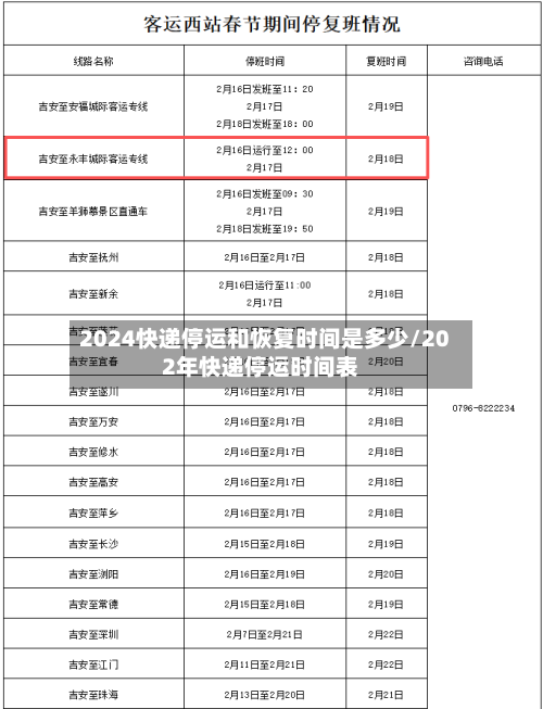 2024快递停运和恢复时间是多少/202年快递停运时间表