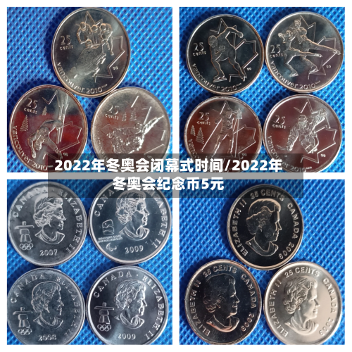 2022年冬奥会闭幕式时间/2022年冬奥会纪念币5元