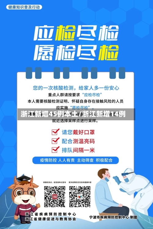 浙江新增45例本土/浙江新增14例