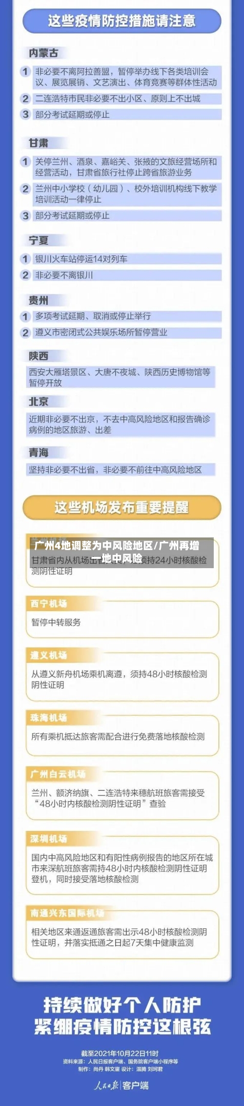 广州4地调整为中风险地区/广州再增一地中风险