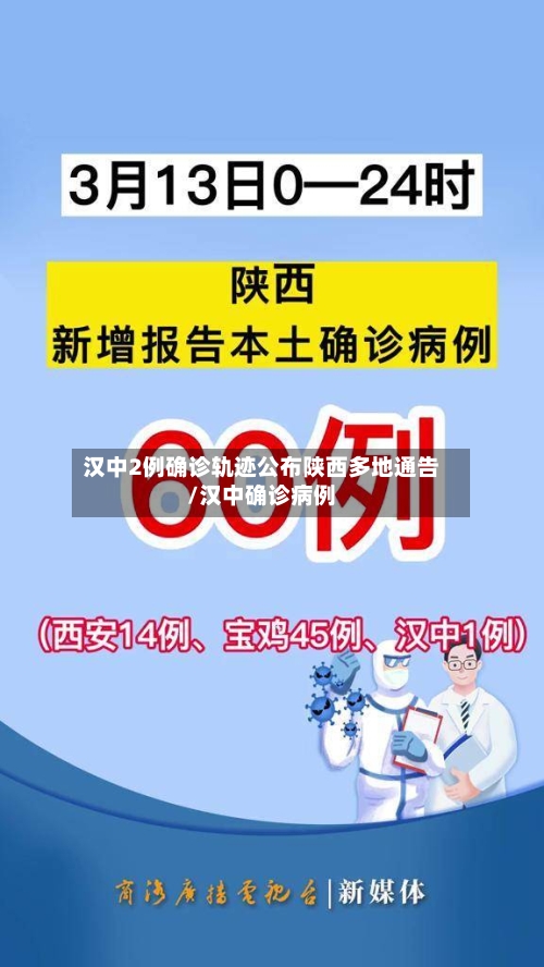 汉中2例确诊轨迹公布陕西多地通告/汉中确诊病例