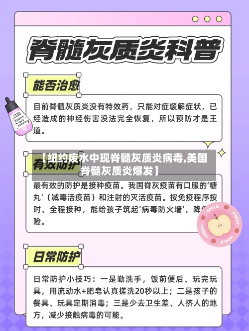 【纽约废水中现脊髓灰质炎病毒,美国脊髓灰质炎爆发】
