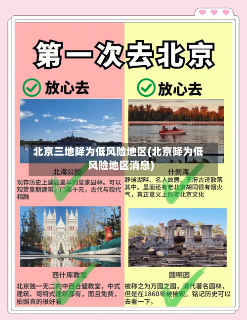 北京三地降为低风险地区(北京降为低风险地区消息)