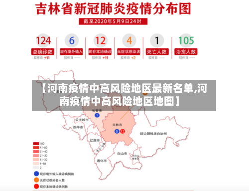 【河南疫情中高风险地区最新名单,河南疫情中高风险地区地图】