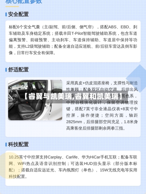 【睿翼与凯美瑞,睿翼和凯美瑞】