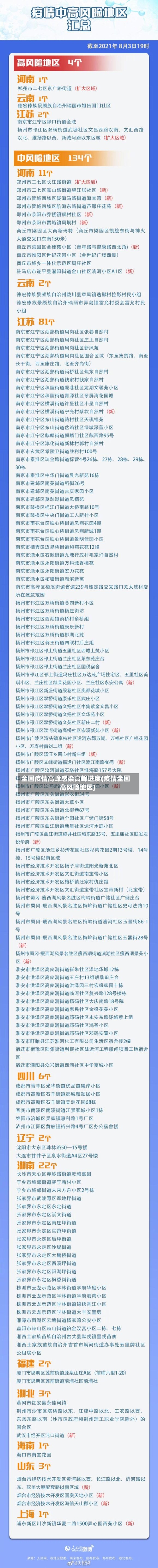 全国疫情高峰感染高峰进度(疫情全国高风险地区)