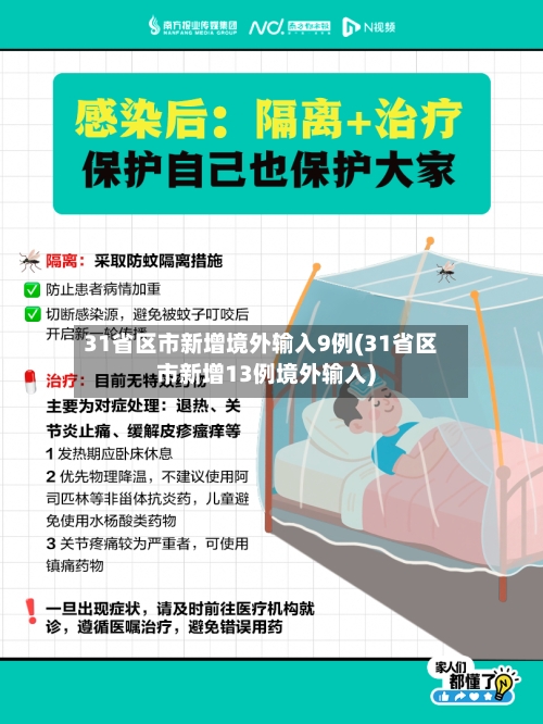 31省区市新增境外输入9例(31省区市新增13例境外输入)