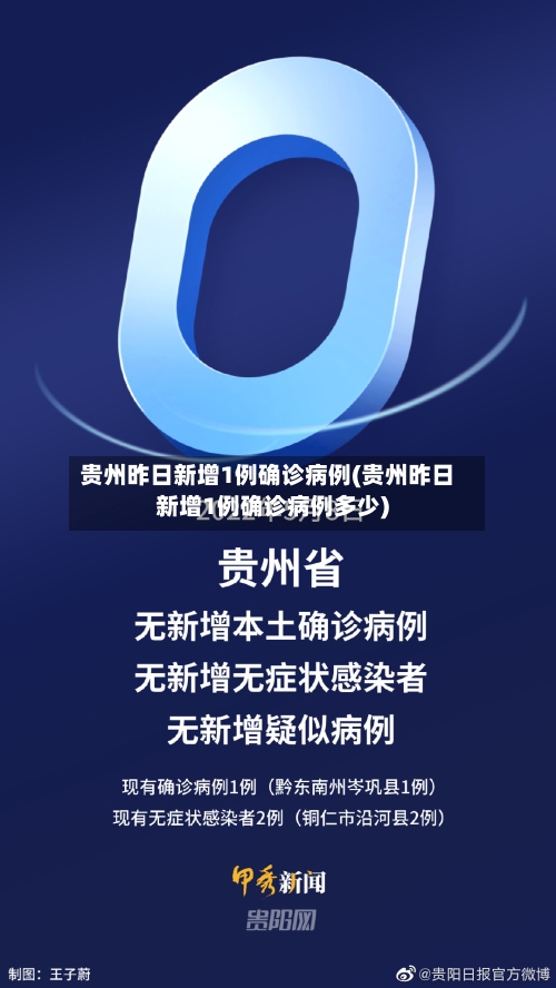 贵州昨日新增1例确诊病例(贵州昨日新增1例确诊病例多少)