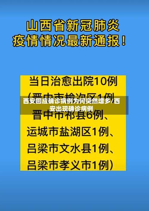 西安回应确诊病例为何突然增多/西安出现确诊病例