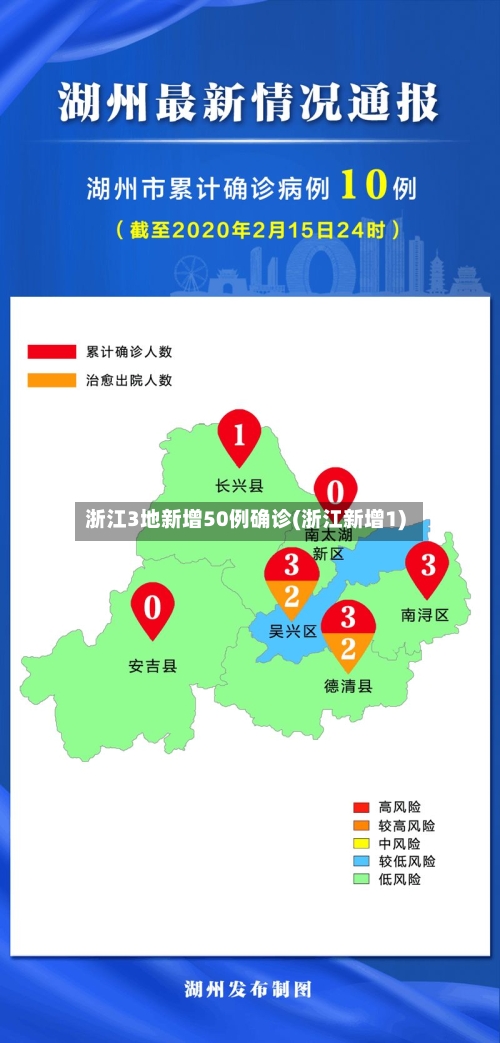 浙江3地新增50例确诊(浙江新增1)