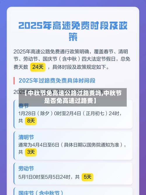 【中秋节免高速公路过路费吗,中秋节是否免高速过路费】