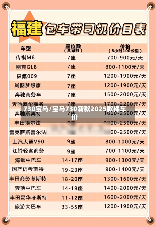 730宝马/宝马730新款2025款裸车价