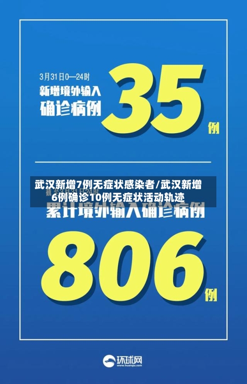 武汉新增7例无症状感染者/武汉新增6例确诊10例无症状活动轨迹