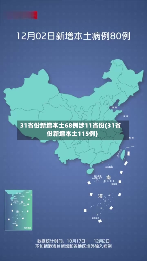 31省份新增本土68例涉11省份(31省份新增本土115例)