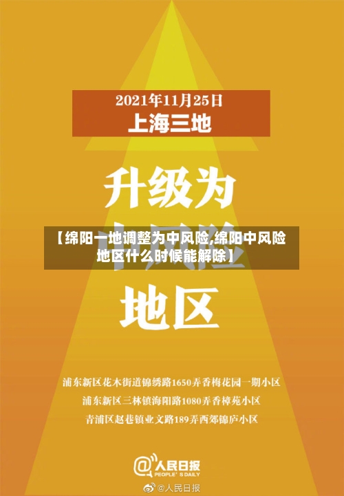 【绵阳一地调整为中风险,绵阳中风险地区什么时候能解除】