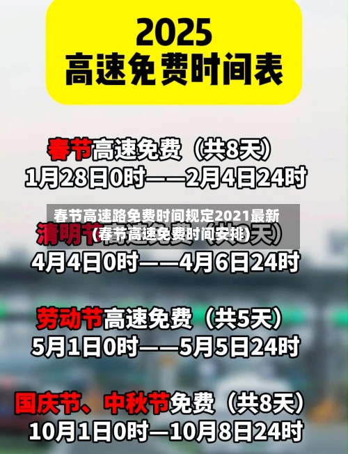 春节高速路免费时间规定2021最新(春节高速免费时间安排)