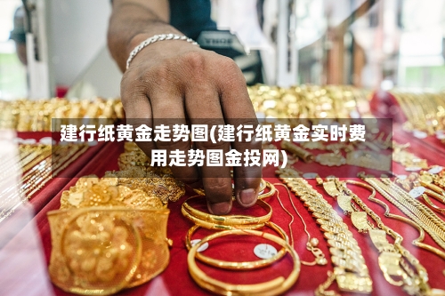建行纸黄金走势图(建行纸黄金实时费用走势图金投网)