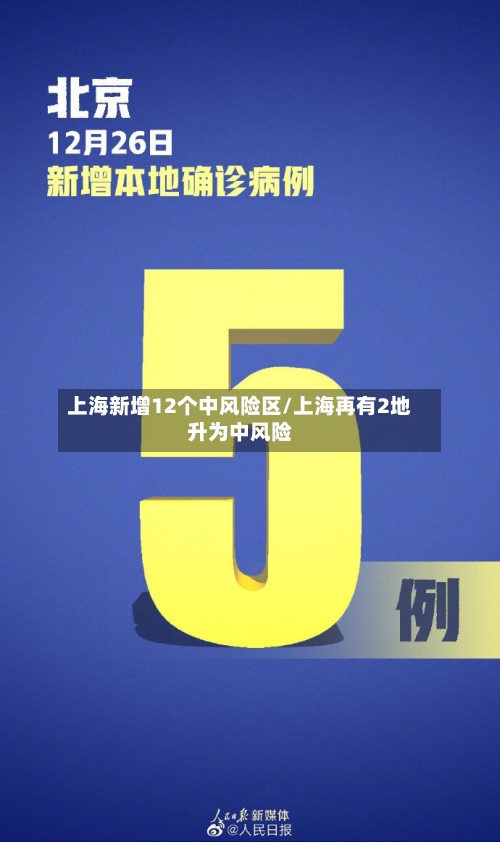 上海新增12个中风险区/上海再有2地升为中风险