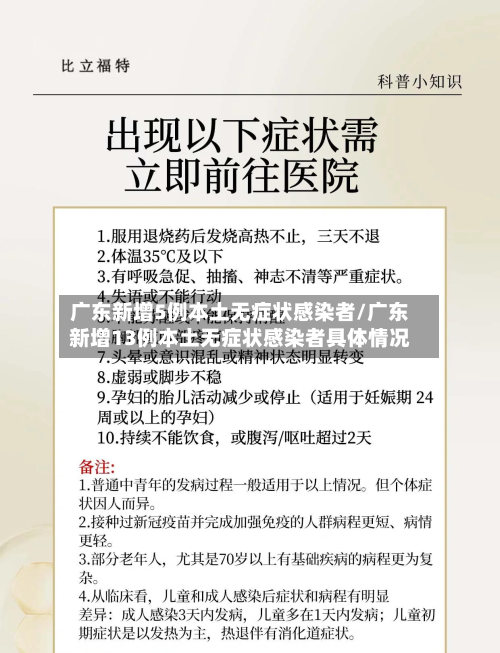 广东新增5例本土无症状感染者/广东新增13例本土无症状感染者具体情况