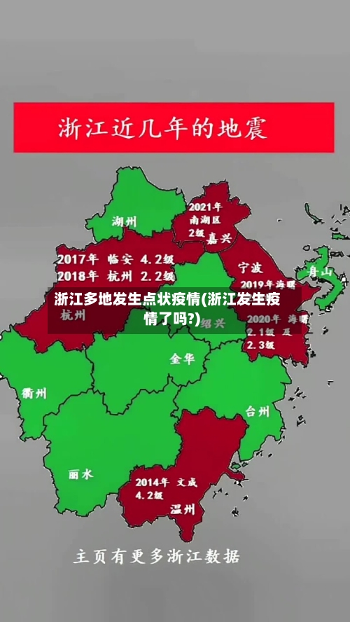 浙江多地发生点状疫情(浙江发生疫情了吗?)