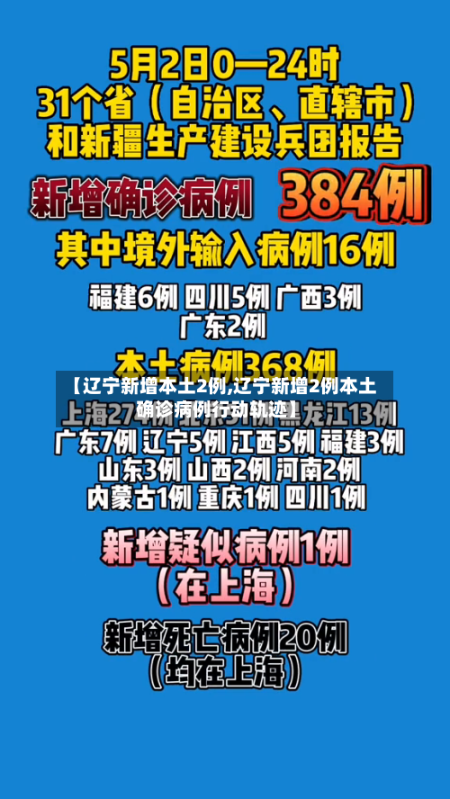 【辽宁新增本土2例,辽宁新增2例本土确诊病例行动轨迹】