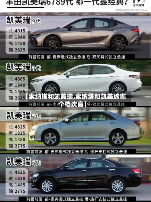 【索纳塔和凯美瑞,索纳塔和凯美瑞哪个档次高】