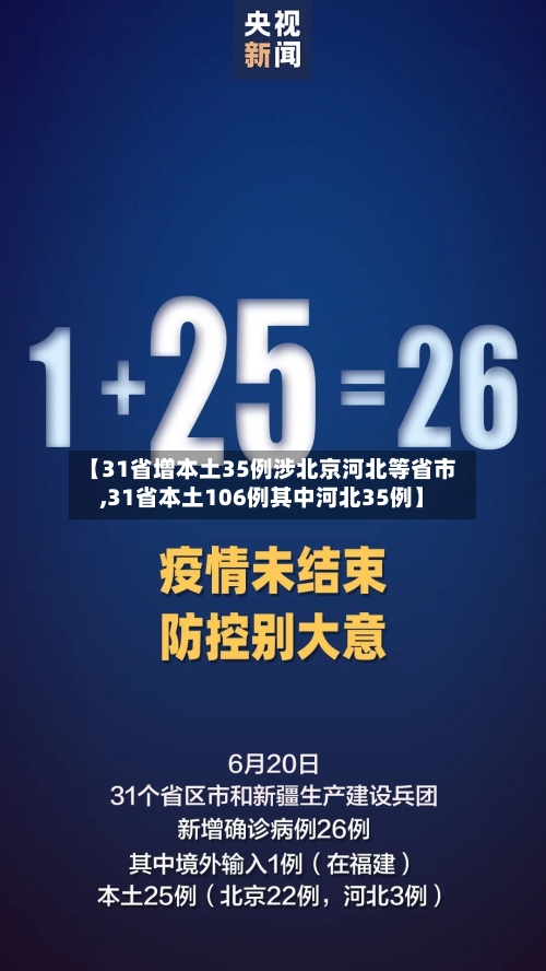 【31省增本土35例涉北京河北等省市,31省本土106例其中河北35例】