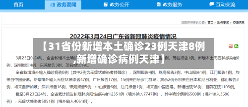 【31省份新增本土确诊23例天津8例,新增确诊病例天津】