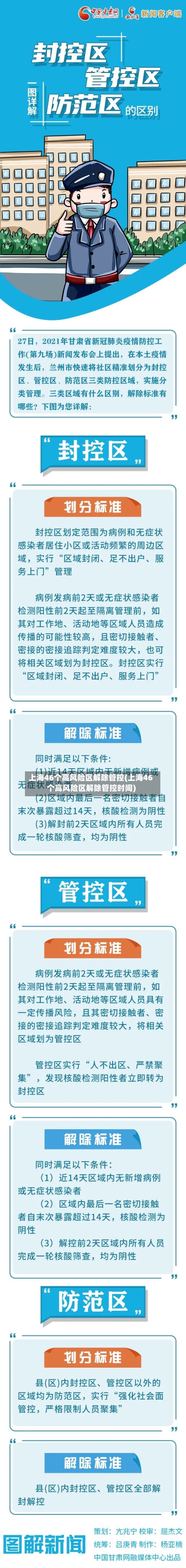 上海46个高风险区解除管控(上海46个高风险区解除管控时间)