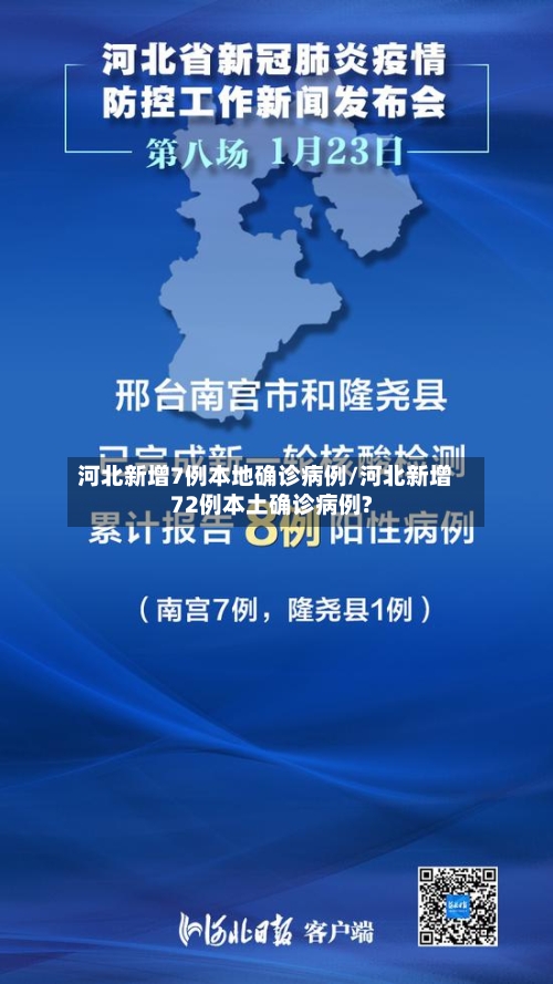 河北新增7例本地确诊病例/河北新增72例本土确诊病例?