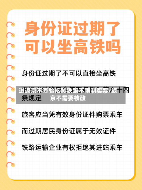 进返京不查验核酸铁路不限制买票/返京不需要核酸