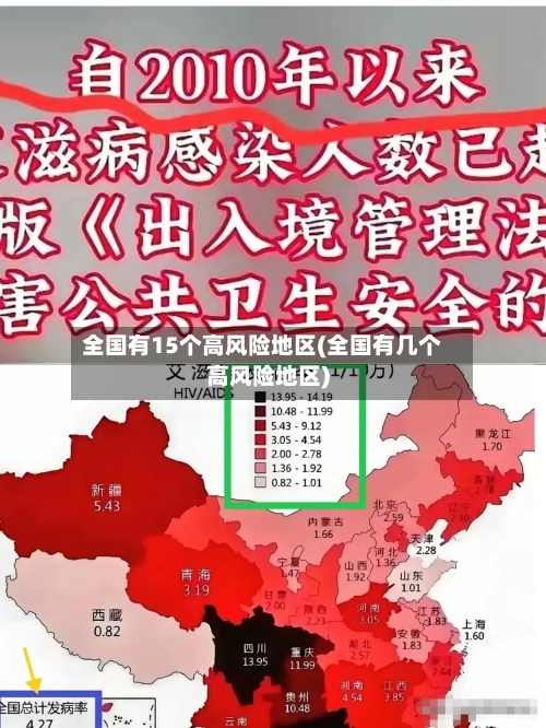 全国有15个高风险地区(全国有几个高风险地区)