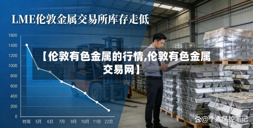 【伦敦有色金属的行情,伦敦有色金属交易网】