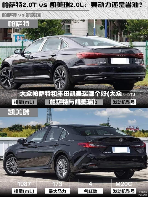 大众帕萨特和丰田凯美瑞哪个好(大众帕萨特与凯美瑞)