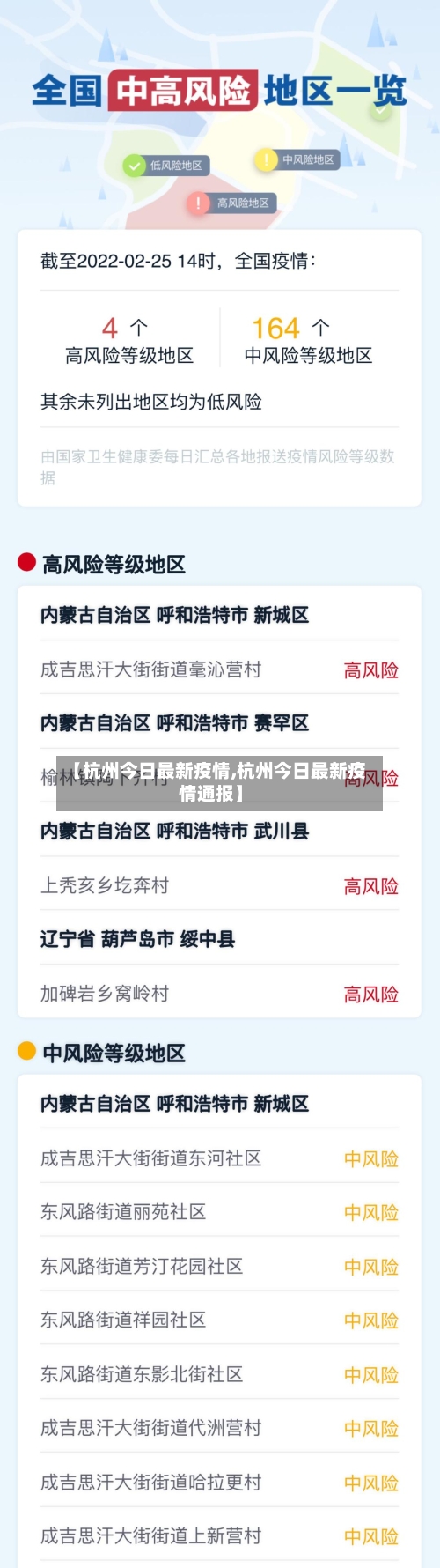【杭州今日最新疫情,杭州今日最新疫情通报】