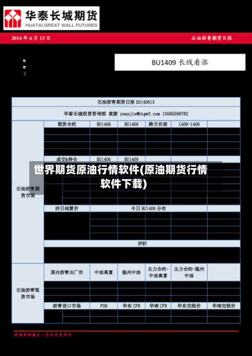 世界期货原油行情软件(原油期货行情软件下载)