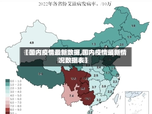 【国内疫情最新数据,国内疫情最新情况数据表】
